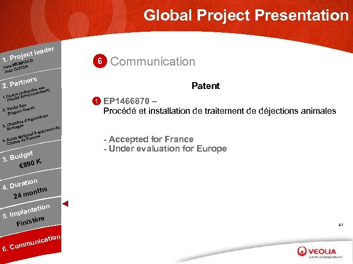 Global Project Presentation r eade ject l 1. Pro LD 6 HO MEIN Jens