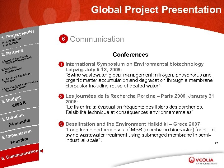 Global Project Presentation r eade ject l 1. Pro LD 6 HO MEIN Jens