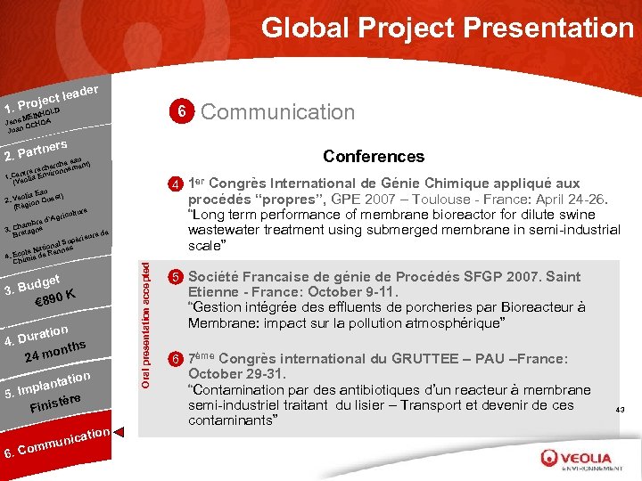 Global Project Presentation r eade ject l 1. Pro LD 6 HO MEIN Jens