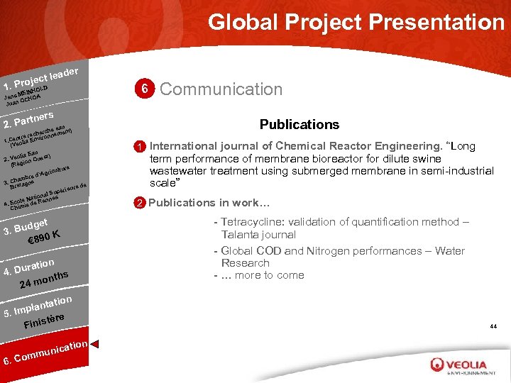 Global Project Presentation r eade ject l 1. Pro LD 6 HO MEIN Jens