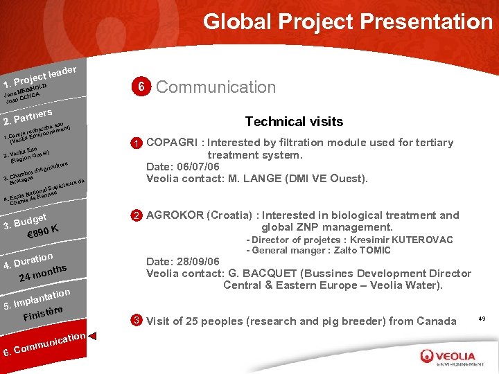 Global Project Presentation r eade ject l 1. Pro LD 6 HO MEIN Jens