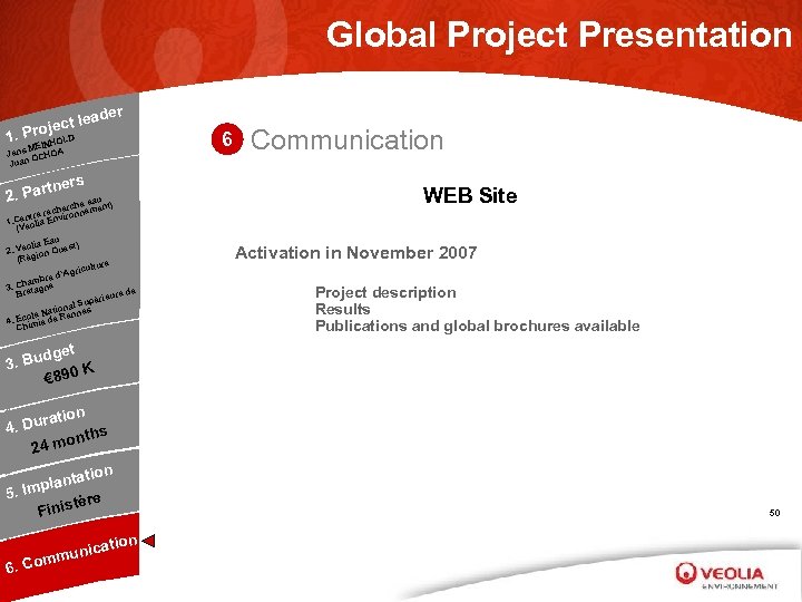 Global Project Presentation r eade ject l 1. Pro LD 6 HO MEIN Jens