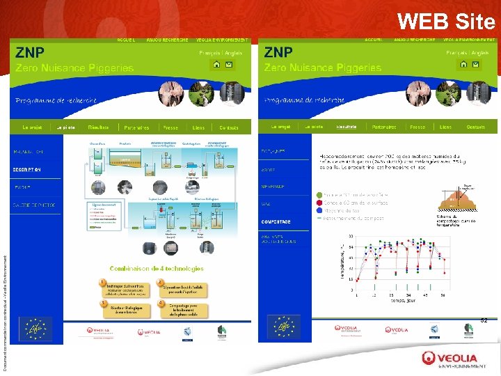 Document commercial non contractuel –Veolia Environnement WEB Site 52 