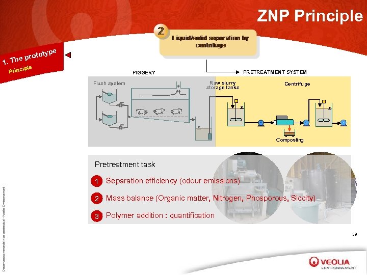 ZNP Principle type oto he pr 1. T iple Princ PRETREATMENT SYSTEM PIGGERY Flush