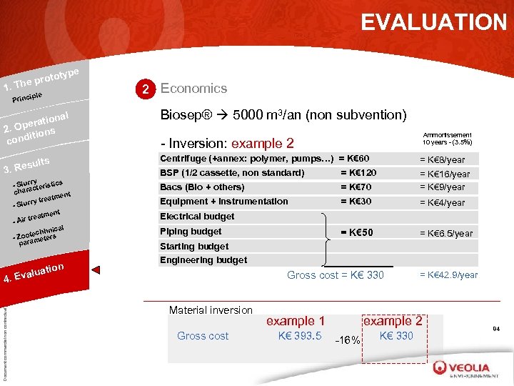 EVALUATION type oto he pr 1. T iple Princ nal eratio 2. Op ions