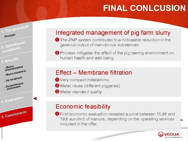 FINAL CONLCUSION type oto he pr 1. T iple Princ nal eratio 2. Op