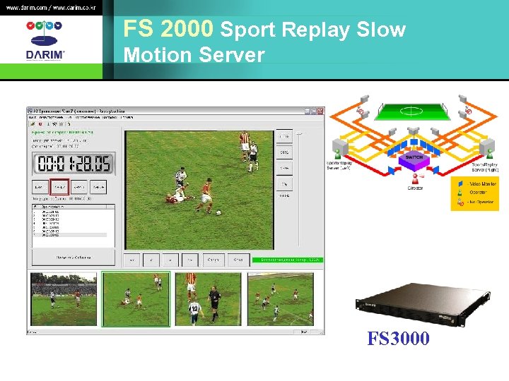 FS 2000 Sport Replay Slow Motion Server FS 3000 