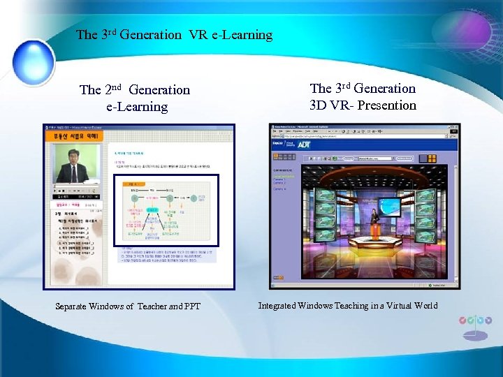 The 3 rd Generation VR e-Learning The 2 nd Generation e-Learning Separate Windows of
