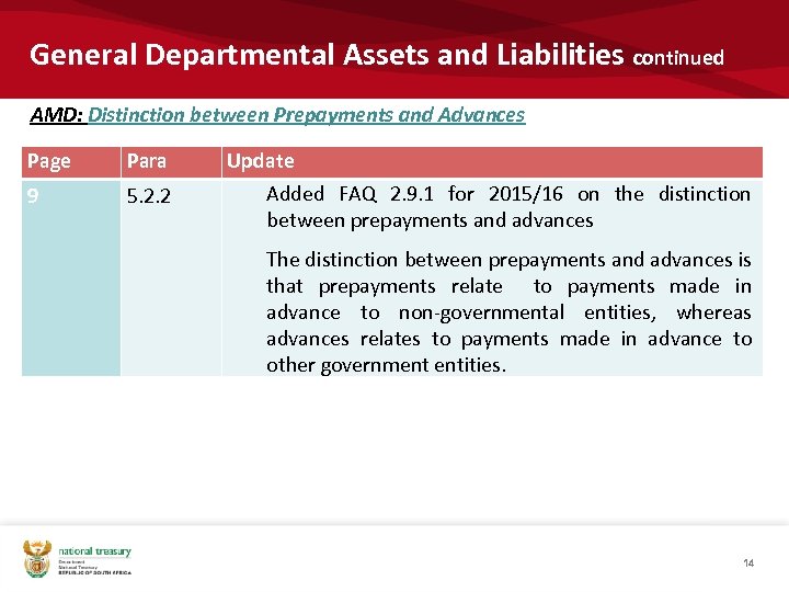 General Departmental Assets and Liabilities continued AMD: Distinction between Prepayments and Advances Page Para