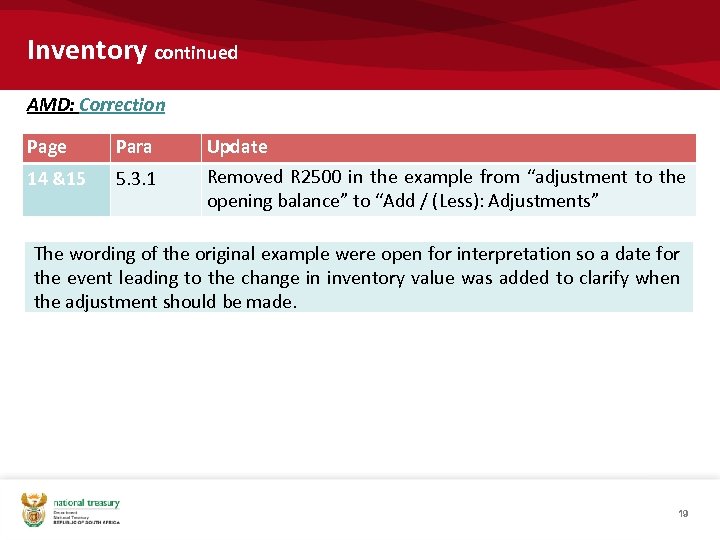 Inventory continued AMD: Correction Page Para 14 &15 5. 3. 1 Update Removed R