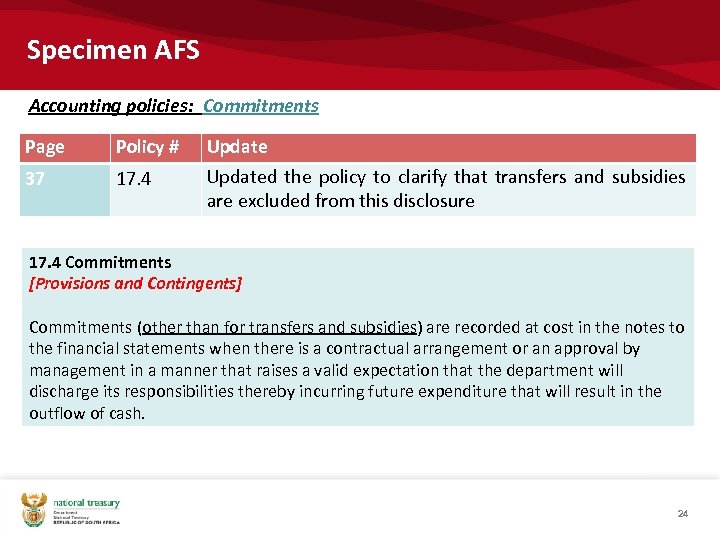 Specimen AFS Accounting policies: Commitments Page Policy # 37 17. 4 Updated the policy