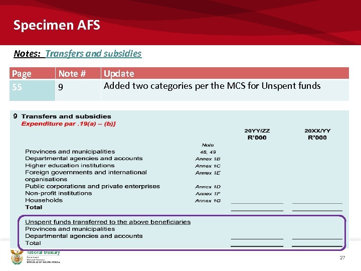 Specimen AFS Notes: Transfers and subsidies Page 55 Note # 9 Update Added two