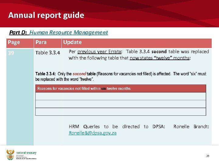 Annual report guide Part D: Human Resource Management Page Para 39 Table 3. 3.