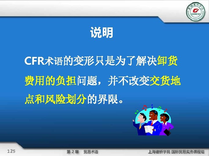 说明 CFR术语的变形只是为了解决卸货 费用的负担问题，并不改变交货地 点和风险划分的界限。 125 