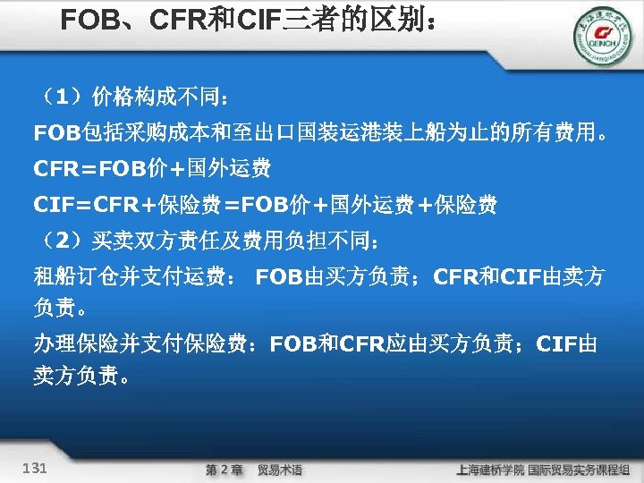 FOB、CFR和CIF三者的区别： （1）价格构成不同： FOB包括采购成本和至出口国装运港装上船为止的所有费用。 CFR=FOB价+国外运费 CIF=CFR+保险费=FOB价+国外运费+保险费 （2）买卖双方责任及费用负担不同： 租船订仓并支付运费： FOB由买方负责；CFR和CIF由卖方 负责。 办理保险并支付保险费：FOB和CFR应由买方负责；CIF由 卖方负责。 131 