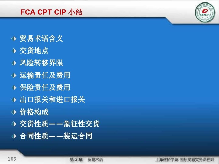 FCA CPT CIP 小结 贸易术语含义 交货地点 风险转移界限 运输责任及费用 保险责任及费用 出口报关和进口报关 价格构成 交货性质——象征性交货 合同性质——装运合同 166