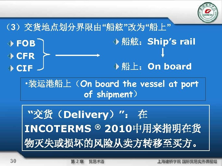 （3）交货地点划分界限由“船舷”改为“船上” FOB CFR CIF 船舷：Ship’s rail 船上：On board • 装运港船上（On board the vessel at