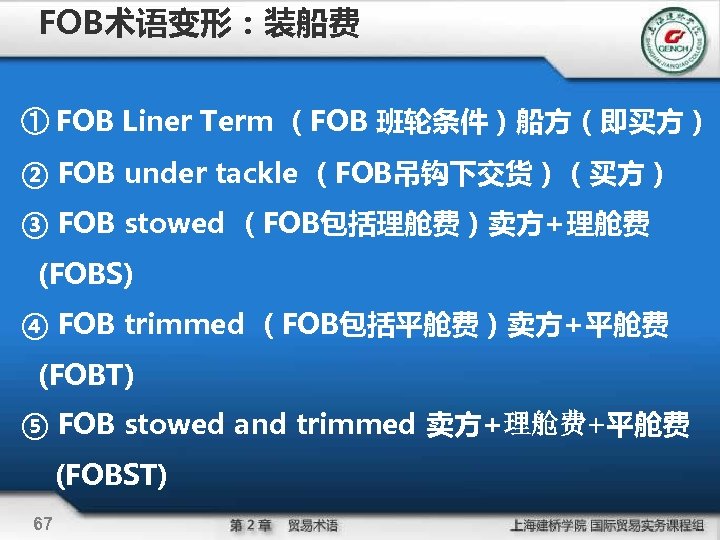 FOB术语变形：装船费 ① FOB Liner Term （FOB 班轮条件）船方（即买方） ② FOB under tackle （FOB吊钩下交货）（买方） ③ FOB