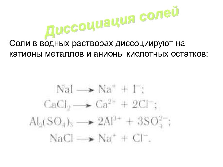 олей ция с циа иссо Д Соли в водных растворах диссоциируют на катионы металлов