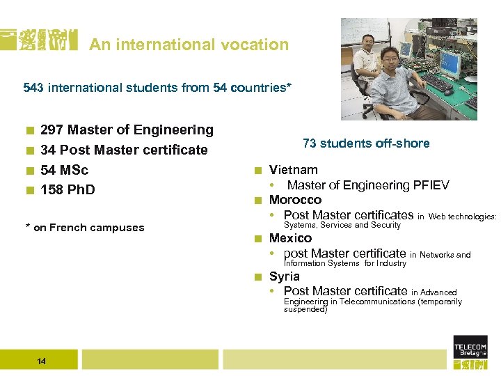 An international vocation 543 international students from 54 countries* 297 Master of Engineering 34