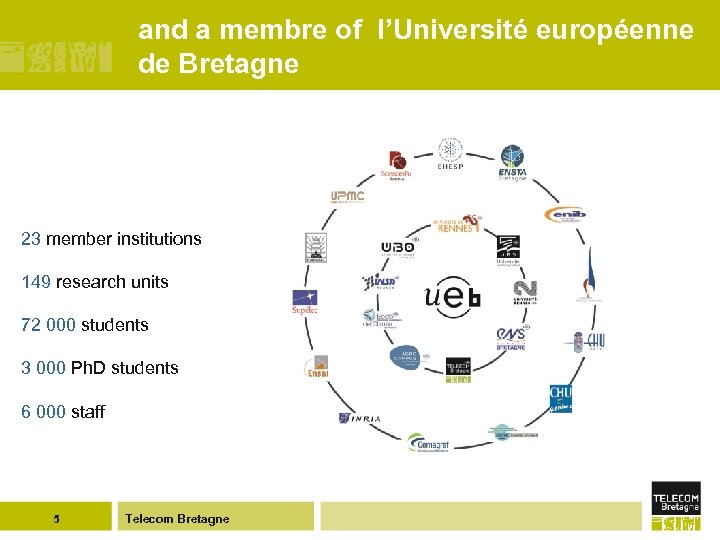 and a membre of l’Université européenne de Bretagne 23 member institutions 149 research units