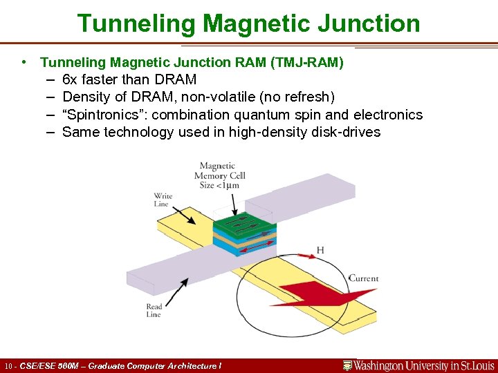 Tunneling Magnetic Junction • Tunneling Magnetic Junction RAM (TMJ-RAM) – 6 x faster than