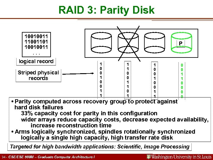 RAID 3: Parity Disk 10010011 11001101 10010011. . . logical record Striped physical records