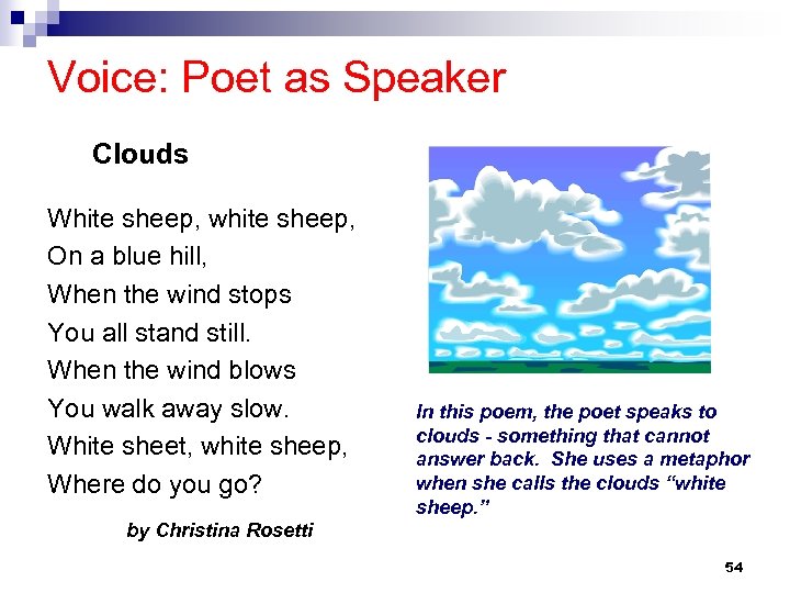 Voice: Poet as Speaker Clouds White sheep, white sheep, On a blue hill, When