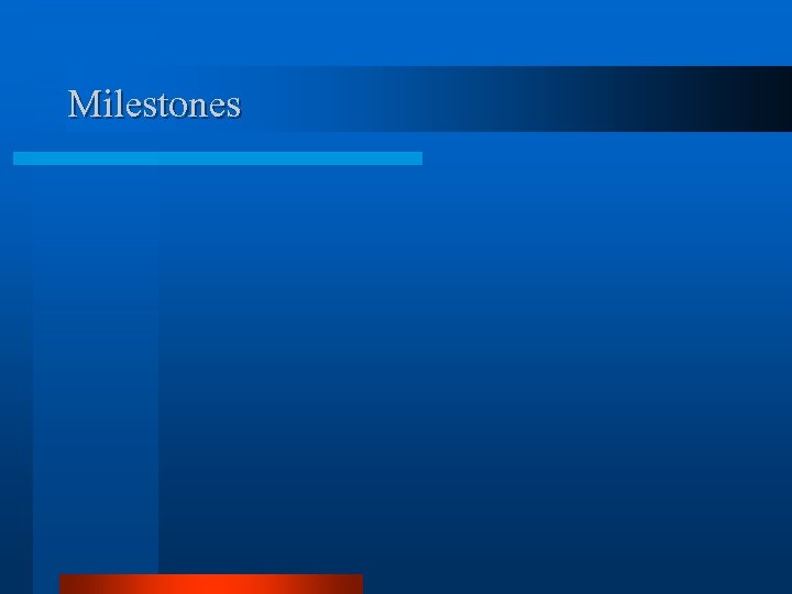 Milestones 