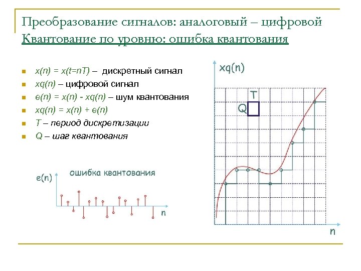 Преобразование сигналов: аналоговый – цифровой Квантование по уровню: ошибка квантования n n n x(n)