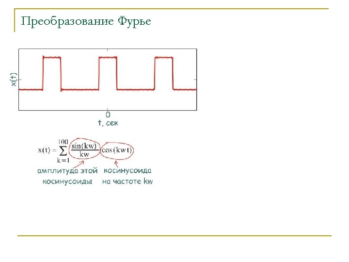Преобразование Фурье 