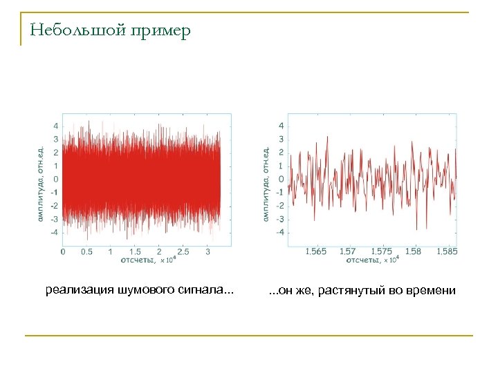 Небольшой пример реализация шумового сигнала. . . он же, растянутый во времени 