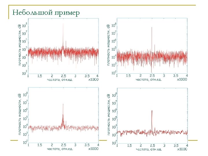 Небольшой пример 