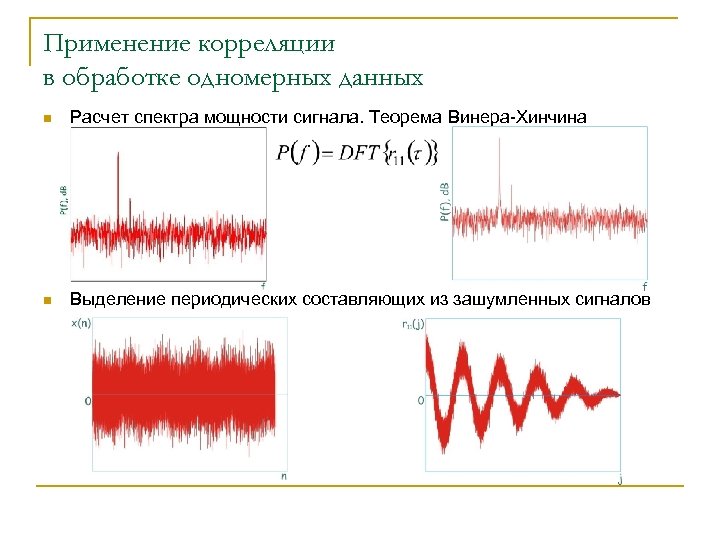 Применение корреляции в обработке одномерных данных n Расчет спектра мощности сигнала. Теорема Винера-Хинчина n
