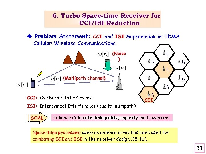 6. Turbo Space-time Receiver for CCI/ISI Reduction u Problem Statement: CCI and ISI Suppression