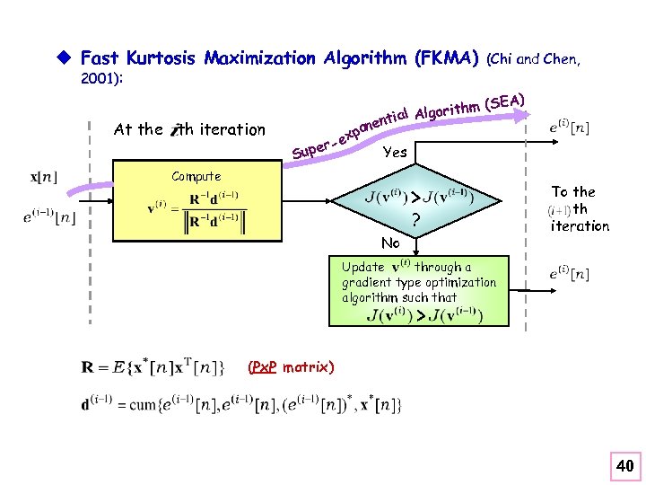 u Fast Kurtosis Maximization Algorithm (FKMA) 2001): At the th iteration (SEA) l Algorithm