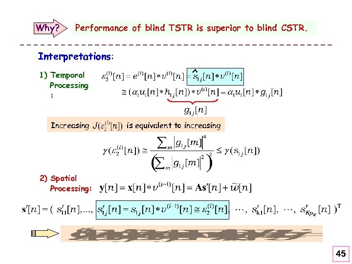 Why? Performance of blind TSTR is superior to blind CSTR. Interpretations: 1) Temporal Processing
