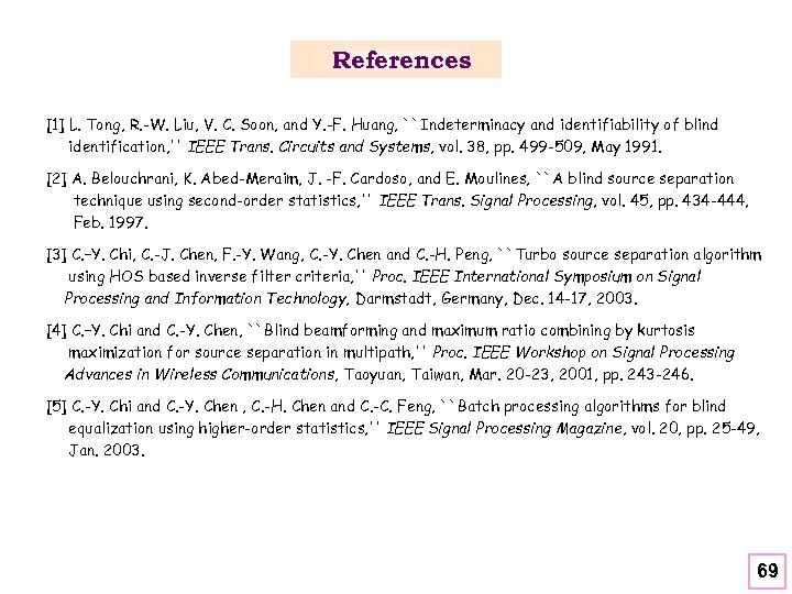 References [1] L. Tong, R. -W. Liu, V. C. Soon, and Y. -F. Huang,