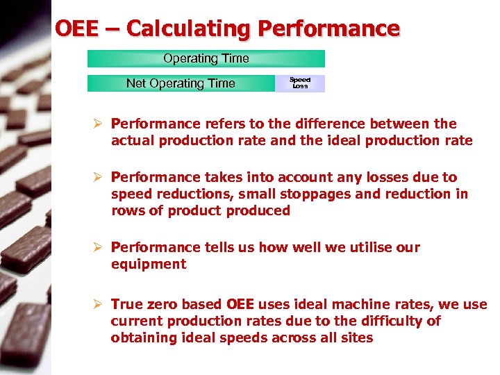  OEE – Calculating Performance Operating Time Net Operating Time Speed Loss Ø Performance