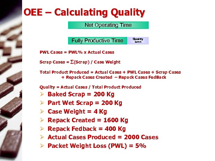  OEE – Calculating Quality Net Operating Time Fully Productive Time Quality Loss PWL