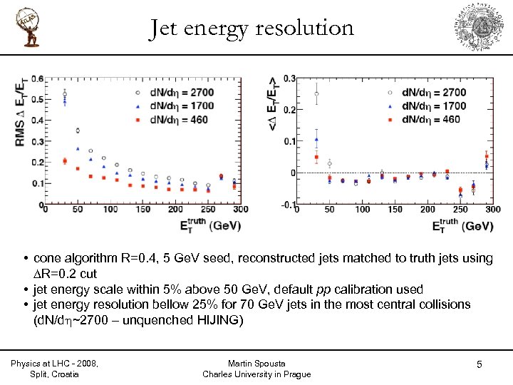 Jet energy resolution • cone algorithm R=0. 4, 5 Ge. V seed, reconstructed jets