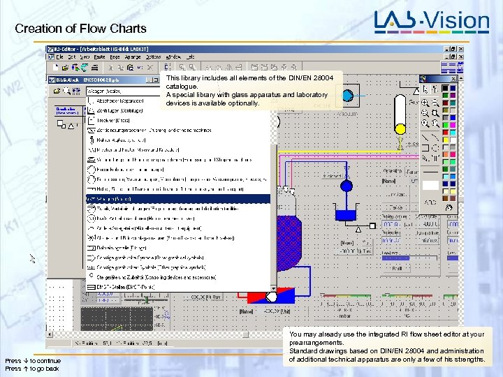 Creation of Flow Charts This library includes all elements of the DIN/EN 28004 catalogue.