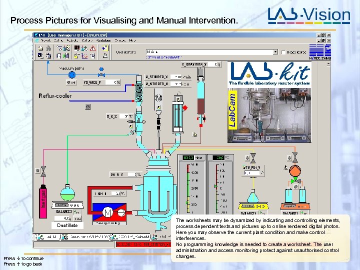Process Pictures for Visualising and Manual Intervention. Press to continue Press to go back