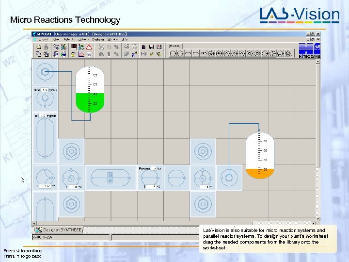 Micro Reactions Technology Press to continue Press to go back Lab. Vision is also