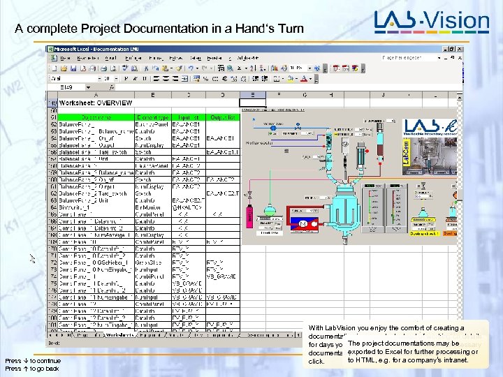 A complete Project Documentation in a Hand‘s Turn Press to continue Press to go