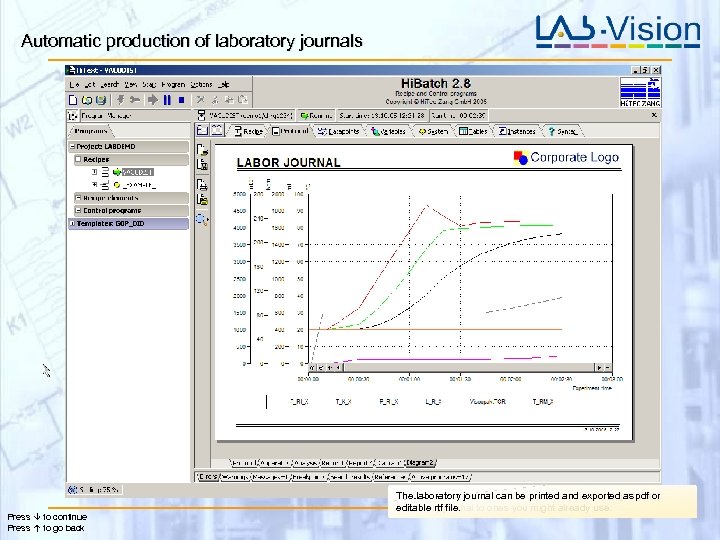 Automatic production of laboratory journals Press to continue Press to go back The selection