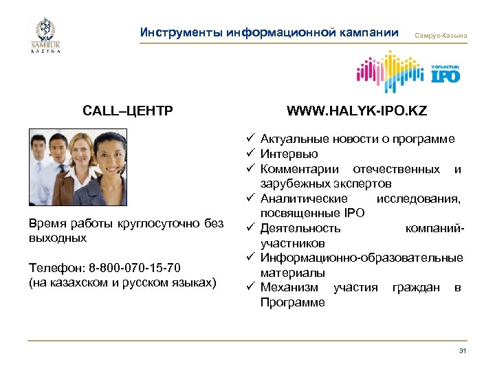 Инструменты информационной кампании CALL–ЦЕНТР Время работы круглосуточно без выходных Телефон: 8 -800 -070 -15