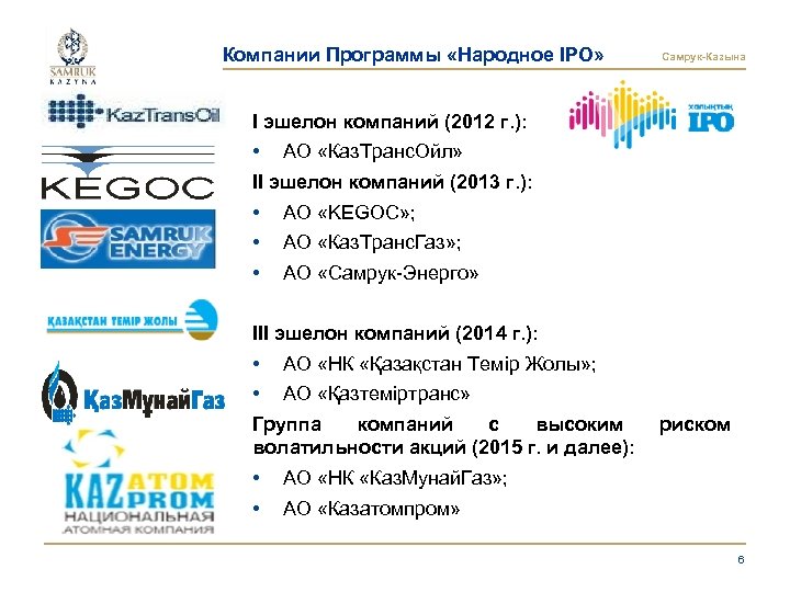 Компании Программы «Народное IPO» Самрук-Казына I эшелон компаний (2012 г. ): • АО «Каз.