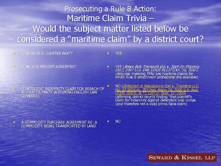 Prosecuting a Rule B Action: Maritime Claim Trivia – Would the subject matter listed