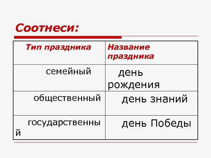Соотнеси: Тип праздника Название праздника день рождения общественный день знаний семейный й государственны день
